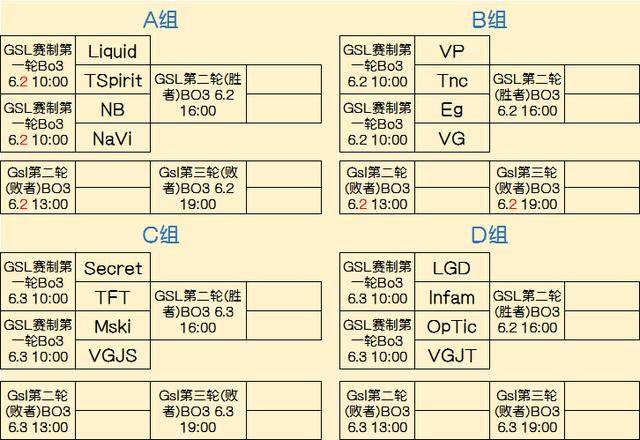这正是GT